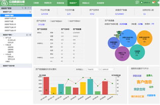 數(shù)據(jù)治理 從概念到實(shí)踐的數(shù)字化基石